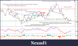 Click image for larger version

Name:	NinjaTrader_2019-01-01_12-54-23.png
Views:	2289
Size:	164.0 KB
ID:	260720