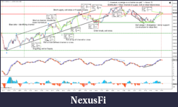 Click image for larger version

Name:	NinjaTrader_2019-01-02_14-52-34.png
Views:	2097
Size:	175.7 KB
ID:	260804