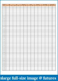 Beth's Journey to Make Her Millions-check-list-n-trade-log.pdf