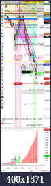 Click image for larger version

Name:	#2.1 revInDay.W51MON.ES 03-19 (10 Minute) 2018_12_17 (4_01_44 PM) @3.45pmET.SwingL2540.png
Views:	316
Size:	141.9 KB
ID:	260904