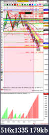 Click image for larger version

Name:	#2. revIntraday.W51THU.ES 03-19 (4500 Tick) 2018_12_20 (11_46_19 AM) @10.40amET.iSwingS2510#beAB.png
Views:	299
Size:	178.7 KB
ID:	260919
