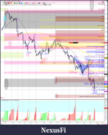 Click image for larger version

Name:	! revDly.W51THU.ES 03-19 (60 Minute) 2018_12_20 (2_41_54 PM) postFOMC.SwingS2671=blueBeABC2T162%.png
Views:	293
Size:	420.4 KB
ID:	260924