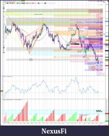 Click image for larger version

Name:	# revWly.W51WED.ES 03-19 (240 Minute) 2018_12_19 (3_33_43 AM) preFOMC.SwingS2671=DBottom.png
Views:	296
Size:	519.8 KB
ID:	260925