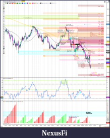 Click image for larger version

Name:	## revWly.W51THU.ES 03-19 (240 Minute) 2018_12_20 (2_27_08 AM) postFOMC.SwingS2671 T141%2484!hit.png
Views:	270
Size:	429.8 KB
ID:	260926