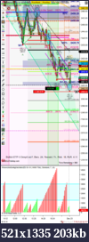 Click image for larger version

Name:	#1.1 revInDay.W52SUN.ES 03-19 (10000 Tick) 2018_12_23 (6_32_18 PM) 6pmET.GapDownOpen.iSwingL2402.png
Views:	285
Size:	202.5 KB
ID:	260953