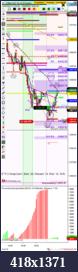 Click image for larger version

Name:	#2. revInDay.W52SUN.ES 03-19 (4 Minute) 2018_12_23 (6_31_50 PM) 6.30pmET.2iScalpL2409#reTestedOp.png
Views:	327
Size:	120.6 KB
ID:	260955