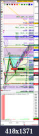 Click image for larger version

Name:	#3. revInDay.W52SUN.ES 03-19 (4 Minute) 2018_12_23 (9_46_13 PM) @8pmET.iScalpL2412#buABC2T127%24.png
Views:	329
Size:	184.4 KB
ID:	260956