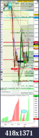 Click image for larger version

Name:	#5.0 revDly.W52MON.ES 03-19 (4 Minute) 2018_12_24 (9_32_57 AM) @9.30amET.iGapL2400.2GapPlay2421#.png
Views:	276
Size:	182.6 KB
ID:	260958