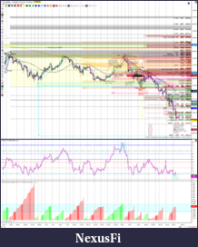 Click image for larger version

Name:	$ revWly.W52MON.ES 03-19 (240 Minute) 2018_12_25 (2_31_06 PM) rollSwingS2671=FreeFall=RSI2OS.png
Views:	305
Size:	493.4 KB
ID:	260967