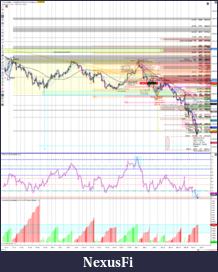 Click image for larger version

Name:	$$ revWly.W52WED.ES 03-19 (240 Minute) 2018_12_26 (6_17_00 AM) rollSwingS2671@6pmET.XmasReOpenSl.png
Views:	263
Size:	499.8 KB
ID:	260971
