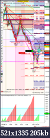 Click image for larger version

Name:	#2.1 ES 03-19 (10000 Tick) 2018_12_26 (5_05_25 AM) @4amET.iScalpL2349.png
Views:	279
Size:	204.6 KB
ID:	260975