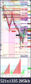 Click image for larger version

Name:	#2.2 revInDay.W52WED.ES 03-19 (10000 Tick) 2018_12_26 (7_38_24 AM) @4amET.iScalpL2349=$TrailStop.png
Views:	279
Size:	205.0 KB
ID:	260976