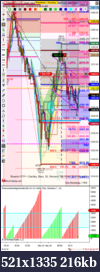 Click image for larger version

Name:	#3.2 revInDay.W52WED.S 03-19 (10000 Tick) 2018_12_26 (11_06_30 AM) @10amET.iGapS2380.2GapFill234.png
Views:	326
Size:	216.1 KB
ID:	260979
