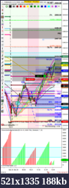 Click image for larger version

Name:	#5 revInDay.W52WED.ES 03-19 (10000 Tick) 2018_12_26 (2_01_34 PM) @1.30pmET.iScalpL2399.2reTest24.png
Views:	304
Size:	187.6 KB
ID:	260981