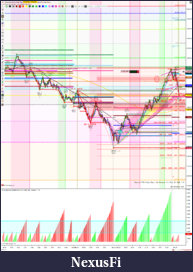 Click image for larger version

Name:	#1. revInDay.W52THU.ES 03-19 (10000 Tick) 2018_12_27 (4_59_53 AM) revSafeS2472=#BeABC2T-61.8%247.png
Views:	305
Size:	375.1 KB
ID:	260984