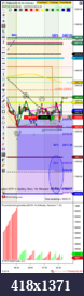Click image for larger version

Name:	2. revInDay.W52THU.ES 03-19 (4 Minute) 2018_12_27 (8_13_39 AM) @7.20amET.iScalpL2429.2GapPlay246.png
Views:	288
Size:	126.2 KB
ID:	260985