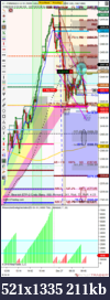 Click image for larger version

Name:	#3.0 revInDay.W52THU.ES 03-19 (10000 Tick) 2018_12_27 (9_46_45 AM) @9.30amET iScalpHwbS2443.2T14.png
Views:	309
Size:	210.8 KB
ID:	260986