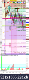 Click image for larger version

Name:	#3.1 revInDay.W52THU.ES 03-19 (10000 Tick) 2018_12_27 (1_57_54 PM)@11amET.iScalpS2443#reTested@4.png
Views:	310
Size:	224.0 KB
ID:	260987