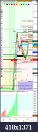 Click image for larger version

Name:	#1.1 revInDay.W52FRI.ES 03-19 (4 Minute) 2018_12_27 (7_05_44 PM) @6pmET.iScalpL2480#YHigh+#revT1.png
Views:	304
Size:	117.5 KB
ID:	260991