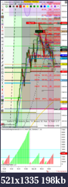 Click image for larger version

Name:	#2.1 revInDay.W52FRI.ES 03-19 (10000 Tick) 2018_12_28 (10_29_37 AM) iScalpS2512#beABC2T127%2474!.png
Views:	293
Size:	198.3 KB
ID:	260994