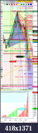 Click image for larger version

Name:	#3.0 revInDay.W52FRI.ES 03-19 (10 Minute) 2018_12_28 (10_42_40 AM) 2NextL2475T2552=$TP-1.png
Views:	320
Size:	203.6 KB
ID:	260996