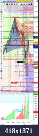 Click image for larger version

Name:	#3.1 revInDay.W52FRI.ES 03-19 (10 Minute) 2018_12_28 (11_54_36 AM) 1Next38%L2475T2552=Holding.png
Views:	279
Size:	212.4 KB
ID:	260997