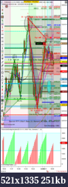 Click image for larger version

Name:	#3.0 ES 03-19 (10000 Tick) 2018_12_31 (10_20_46 AM) @7.20amET.revS2510#beABC2T141%2445=NextmmL62.png
Views:	296
Size:	250.8 KB
ID:	261057