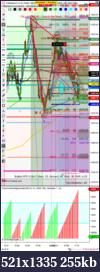 Click image for larger version

Name:	#3.1 revInDay.W01MON.ES 03-19 (10000 Tick) 2018_12_31 (11_49_02 AM) @7.20amET.revS2510#beABC2T14.png
Views:	268
Size:	254.6 KB
ID:	261058