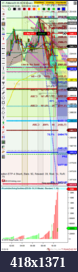 Click image for larger version

Name:	#4.0 revInDay.W01MON.ES 03-19 (10 Minute) 2018_12_31 (10_45_47 AM) 9.35amET.iGapS2508T2488GapPla.png
Views:	274
Size:	201.3 KB
ID:	261059