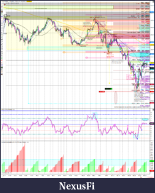 Click image for larger version

Name:	## revWly.W01MON.ES 03-19 (240 Minute) 2018_12_31 (5_30_00 PM) ITP.Swing2331.go4reTest2592FOMC's.png
Views:	289
Size:	540.5 KB
ID:	261062