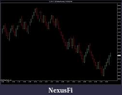 Click image for larger version

Name:	BetterRenkoCandleHollow.jpg
Views:	414
Size:	79.8 KB
ID:	26119