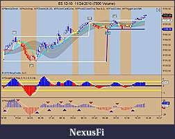 Click image for larger version

Name:	ES 12-10  11_24_2010 (7500 Volume).jpg
Views:	232
Size:	107.0 KB
ID:	26135