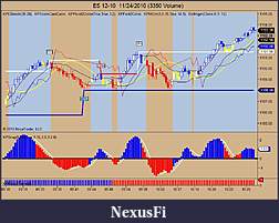 Click image for larger version

Name:	ES 12-10  11_24_2010 (3350 Volume).jpg
Views:	266
Size:	110.3 KB
ID:	26136