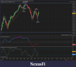 Click image for larger version

Name:	ES 03-19 (7500 Volume Heiken-Ashi) 2019_01_16 (11_15_13 AM).png
Views:	1461
Size:	95.4 KB
ID:	261410