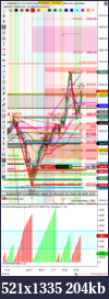 Click image for larger version

Name:	! BullsBloodyBuyingSpree.ES 03-19 (10000 Tick) 2019_01_17 (3_33_39 PM).png
Views:	269
Size:	203.6 KB
ID:	261544