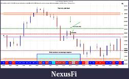 Click image for larger version

Name:	ES 03-19 (7500 Volume)  1_15_2019.jpg
Views:	458
Size:	198.6 KB
ID:	261606