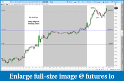 Click image for larger version

Name:	ES 190118 intraday.png
Views:	329
Size:	50.4 KB
ID:	261612
