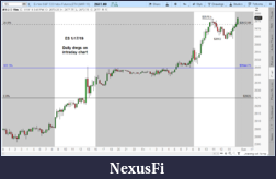 Click image for larger version

Name:	ES 190118 intraday.png
Views:	333
Size:	50.4 KB
ID:	261612