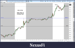 Click image for larger version

Name:	ES 190118 intraday.png
Views:	419
Size:	50.4 KB
ID:	261612