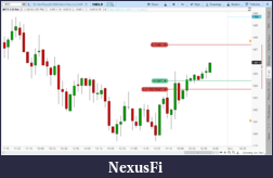 Click image for larger version

Name:	TSL order in an OCO w entry, on the chart.png
Views:	244
Size:	49.1 KB
ID:	261615