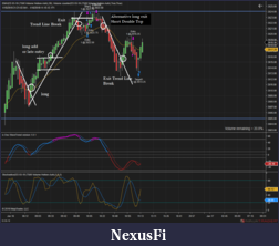 Click image for larger version

Name:	ES 03-19 (7500 Volume Heiken-Ashi) 2019_01_16 (11_15_13 AM) Feedback.png
Views:	483
Size:	109.0 KB
ID:	261650
