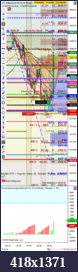 Click image for larger version

Name:	#1.1 revInDay.W03TUE.@9amET.reTestedONL=pb61%L2582T2609 ES 03-19 (10 Minute) 2019_01_15 (9_35_54.png
Views:	450
Size:	211.2 KB
ID:	261665