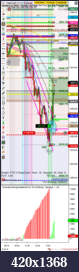 Click image for larger version

Name:	& revDly.W04TUE.iChase4Hwb50%L2623T2709@3pmET .ES 03-19 (10 Minute) 2019_01_22 (4_01_42 PM).png
Views:	270
Size:	169.5 KB
ID:	261789