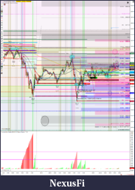 Click image for larger version

Name:	& tpDly.W04THU.nextL2632T2653-57.ES 03-19 (10 Minute) 2019_01_24 (8_26_11 AM).png
Views:	239
Size:	456.9 KB
ID:	261808