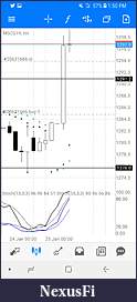 Click image for larger version

Name:	Screenshot_20190125-135043_MetaTrader 5.jpg
Views:	256
Size:	629.5 KB
ID:	261862
