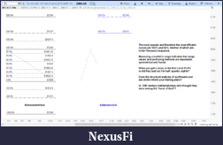 Click image for larger version

Name:	fib tool setup.png
Views:	289
Size:	59.0 KB
ID:	261873