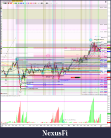 Click image for larger version

Name:	$! revDly.W04FRI.reTestAhaL2626+Next%50L2628T162%2664!hit=$TP.ES 03-19 (10 Minute) 2019_01_25 (5.png
Views:	236
Size:	523.6 KB
ID:	261896