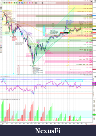 Click image for larger version

Name:	revWly.W05WED.postFOMC.SwingDBottomL2616=$TP=reTested2687High.ES 03-19 (240 Minute) 2019_01_30 (.png
Views:	295
Size:	493.8 KB
ID:	262037