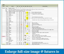 YR Method-pattern-log-rty.pdf