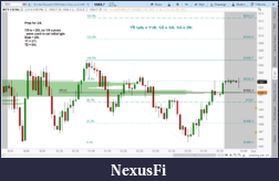 Click image for larger version

Name:	RTY 190202 prep.png
Views:	299
Size:	63.1 KB
ID:	262265